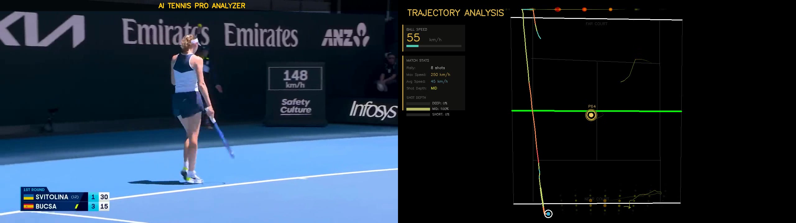 Tennis Pro Analytics